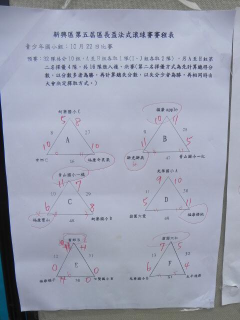 DSCN2271.JPG