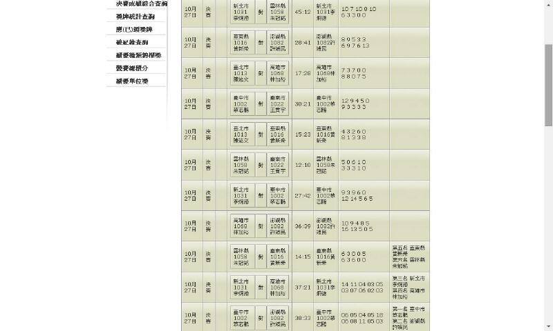 103.10.27ShootingScore.JPG