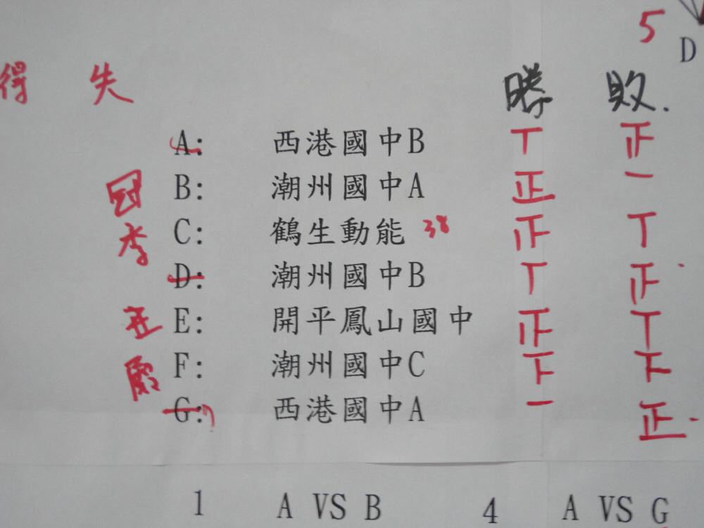 DSC05038.JPG