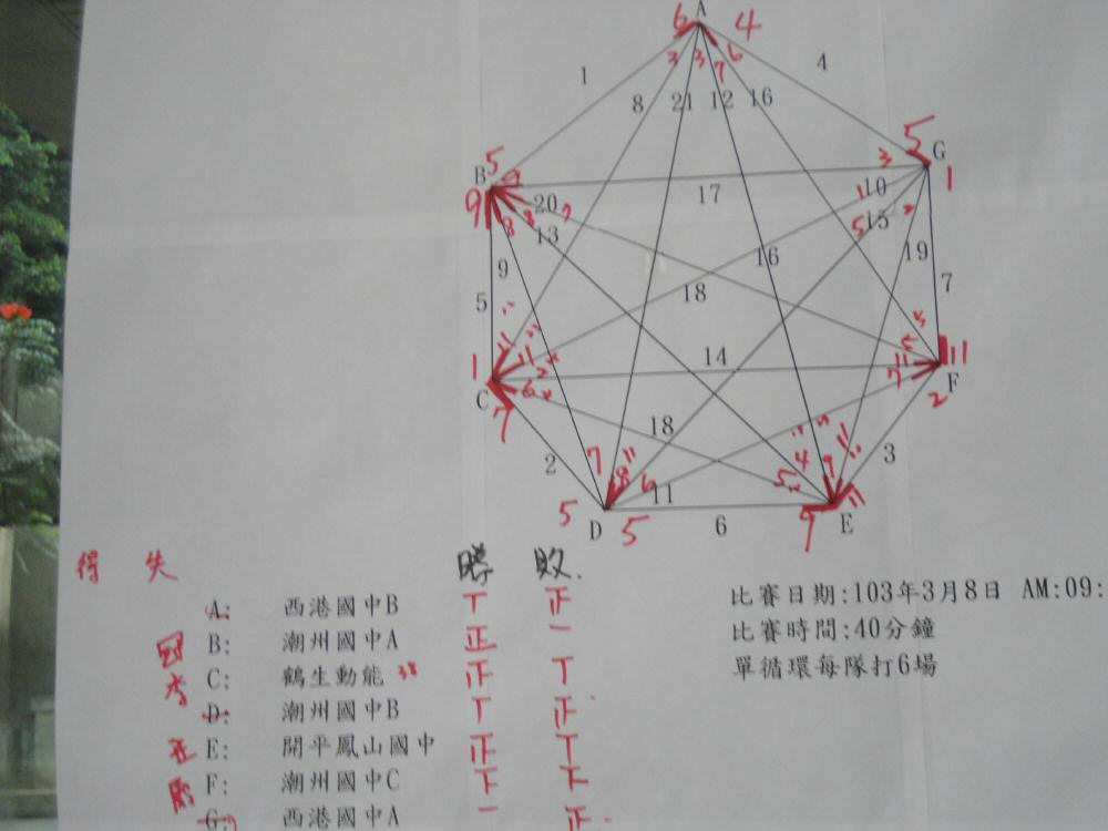 DSC05039.JPG
