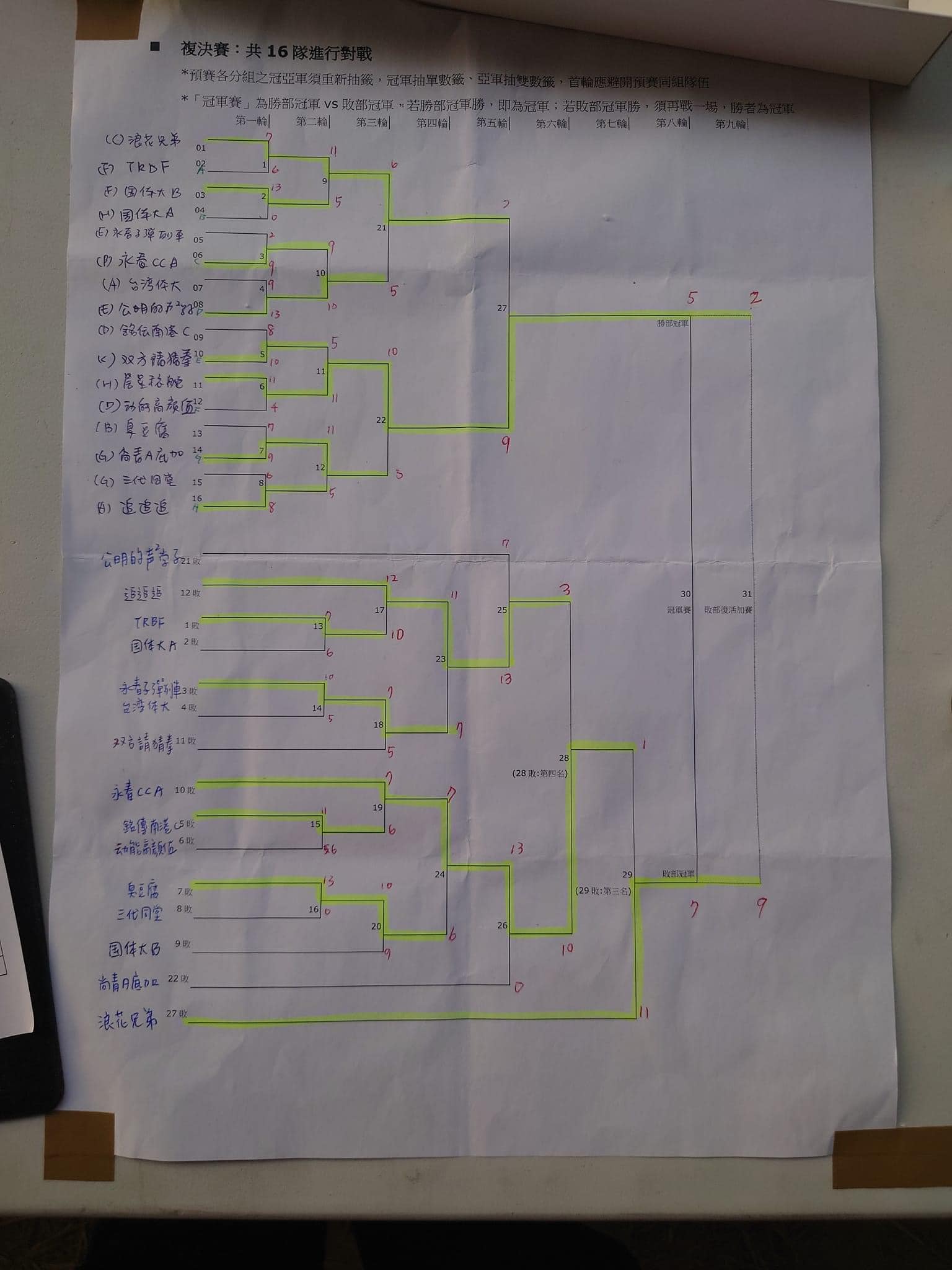 2024World3MenSelectGame.jpg