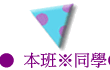  ZPǡ