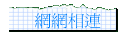 ۳s