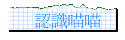 {pp